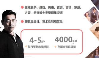 国产好资源  第3张