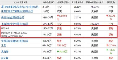 国产黄片网址,暗流涌动的网络迷雾  第3张